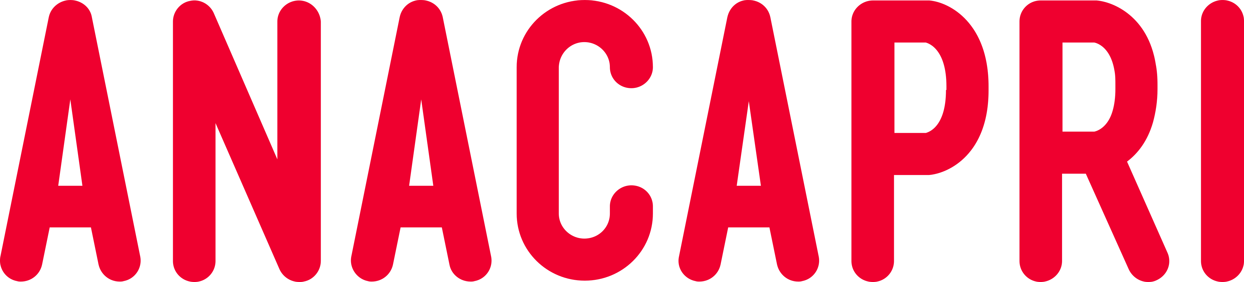 Anacapri